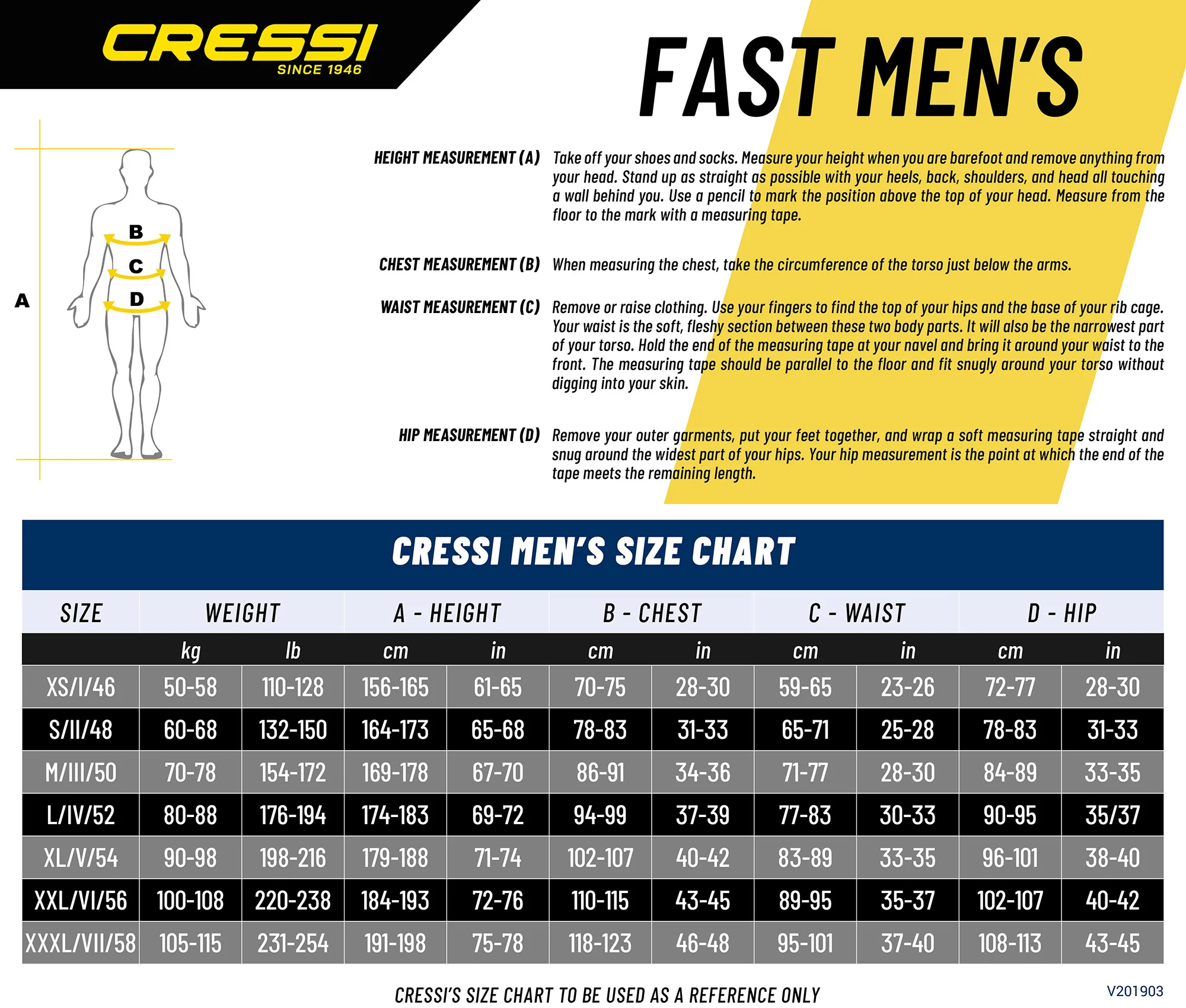 Wetsuit CRESSI FAST MAN MONOPIECE 5mm Size XXXL  -16-24° C