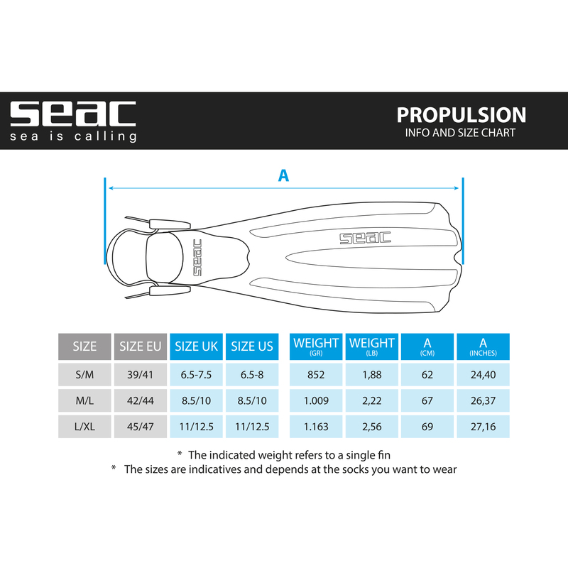 Ласты SEAC Propulsion Tiffany Размер M-L