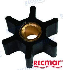 impeller