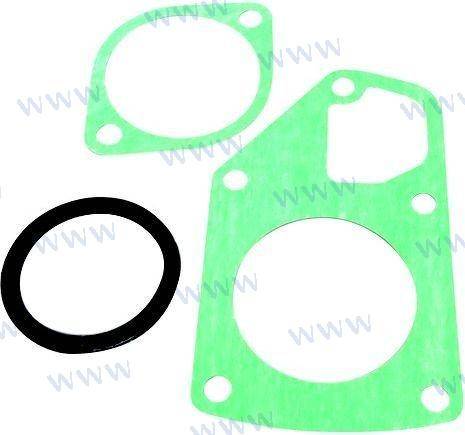 water pump gasket set