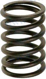 valve spring