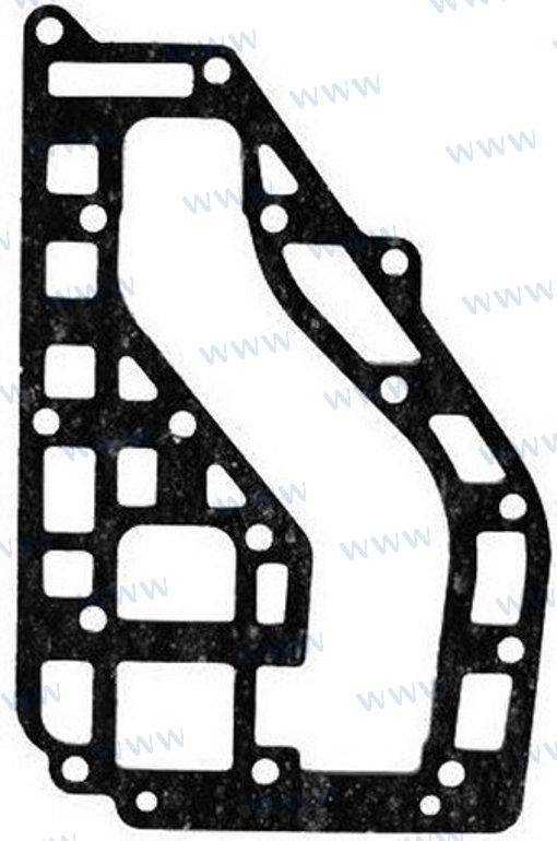 gasket cover