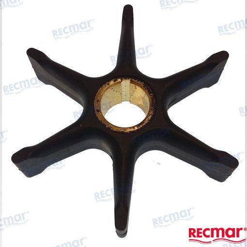 rotors