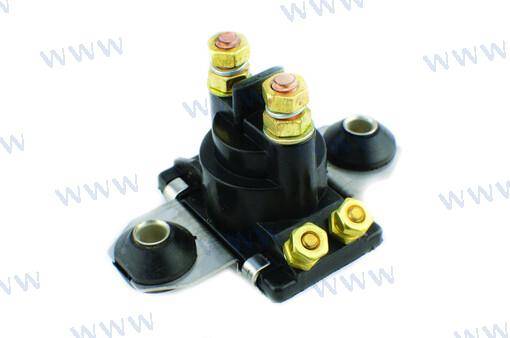 solenoīds