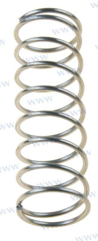 atspere, spiediena vārsts