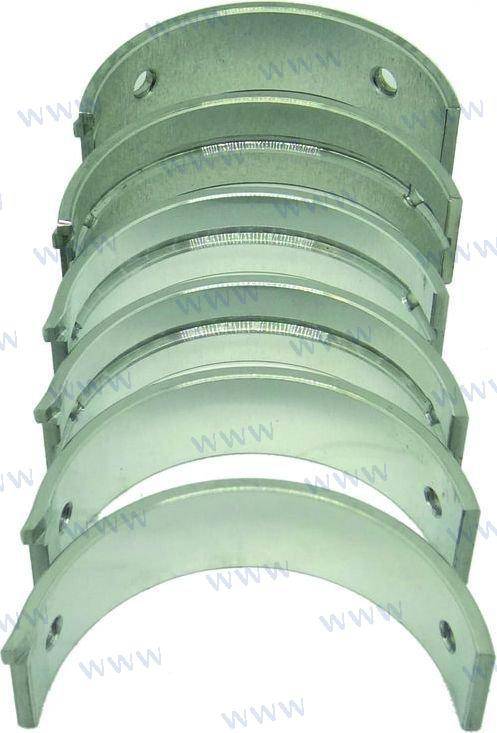 galveno gultņu komplekts