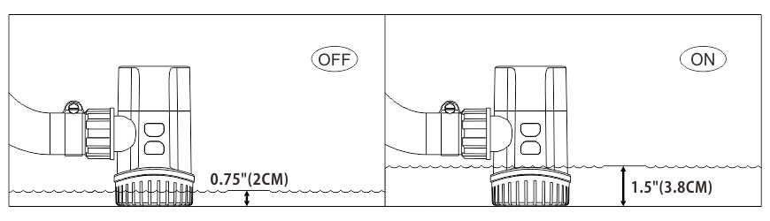 bilge pump SEAFLO s13a 12v 1100gph
