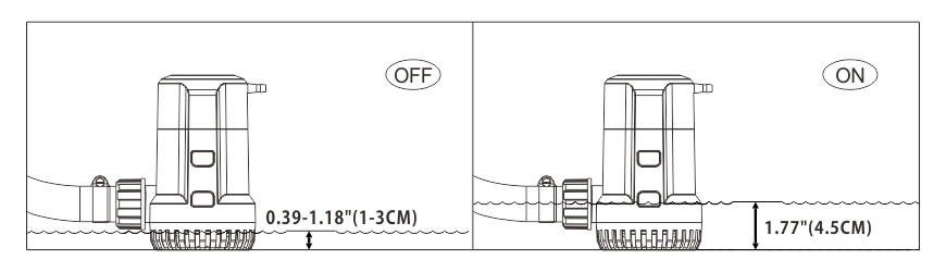 bilge pump SEAFLO s13a 12v 1500gph