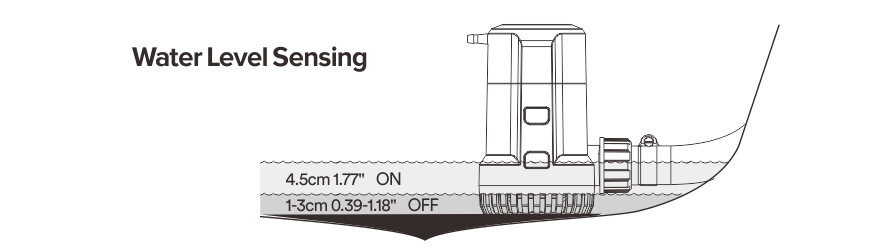 bilge pump auto SEAFLO s13b 12v 2000gph