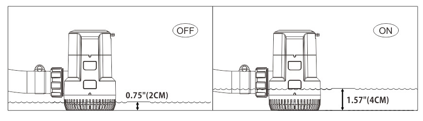 bilge pump SEAFLO s13a 12v 3700gph