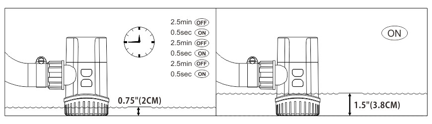 bilge pump automatic SEAFLO s13b 12v 800gph