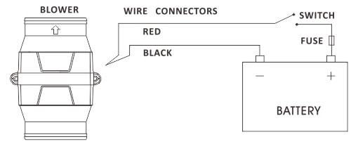 līnijas  ventilators SEAFLO  24v 4"/105mm 465m3/h