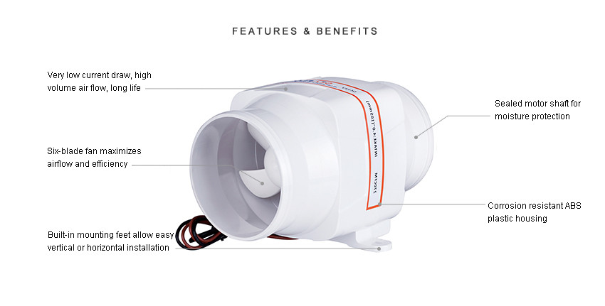 līnijas  ventilators SEAFLO  24v 4"/105mm 465m3/h