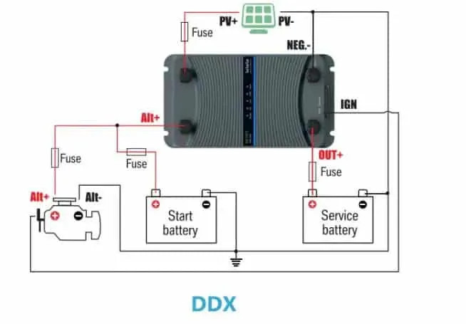 Nemo DC-DC  lādētājs ar MPPT 12v 30a ,PV ieeja max 25V (saules panelim)
