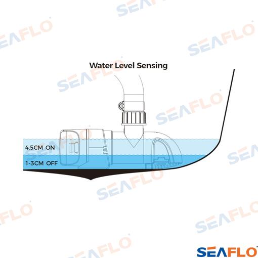 Отстойный насос 12 В 1100 галлонов в час AUTO S14A Выходное отверстие 19 мм, 25 мм или 29 мм